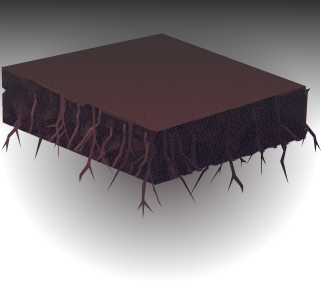 Gain deep company data visualization tree