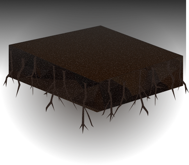 Jobs Data: Comprehensive Listings, Directly Sourced visualization tree