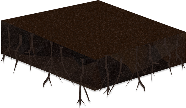 Jobs Data visualization tree